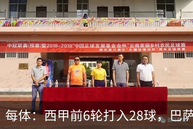 每体：西甲前6轮打入28球，巴萨正挑战11/12赛季穆氏皇马进球纪录